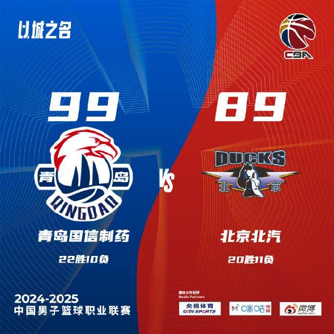 阿森纳和曼