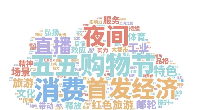 在保持现有